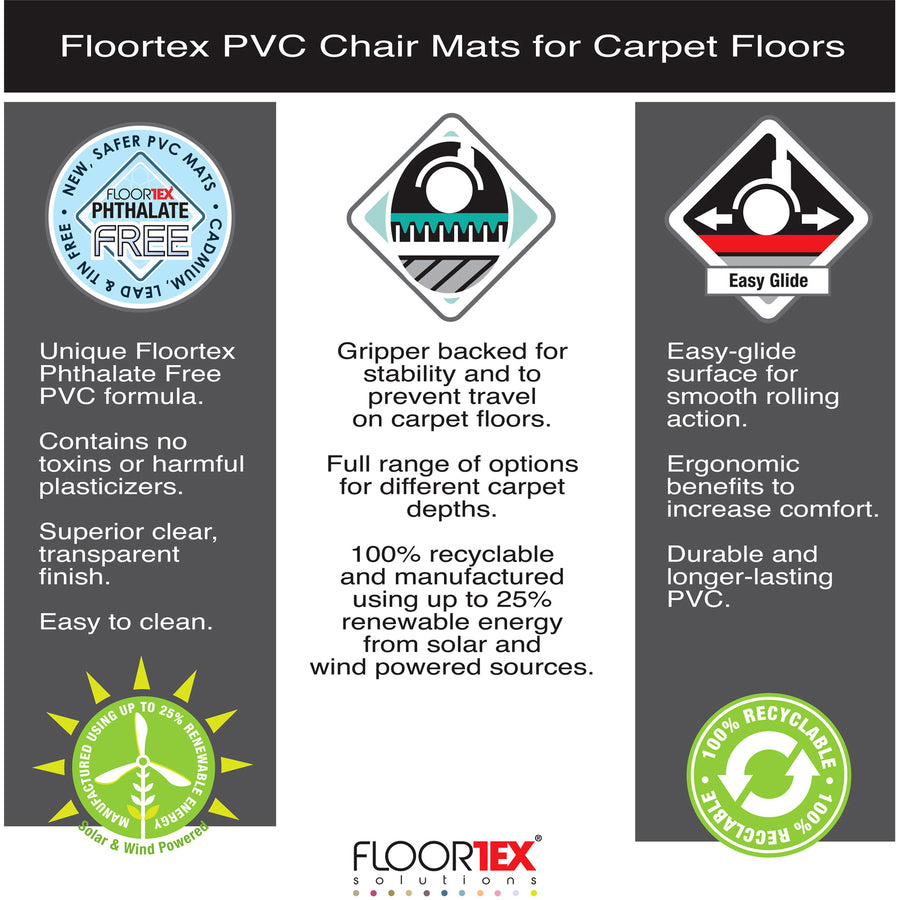 Floortex Advantagemat Black® Vinyl Rectangular Chair Mat for Carpets - 48" x 60"