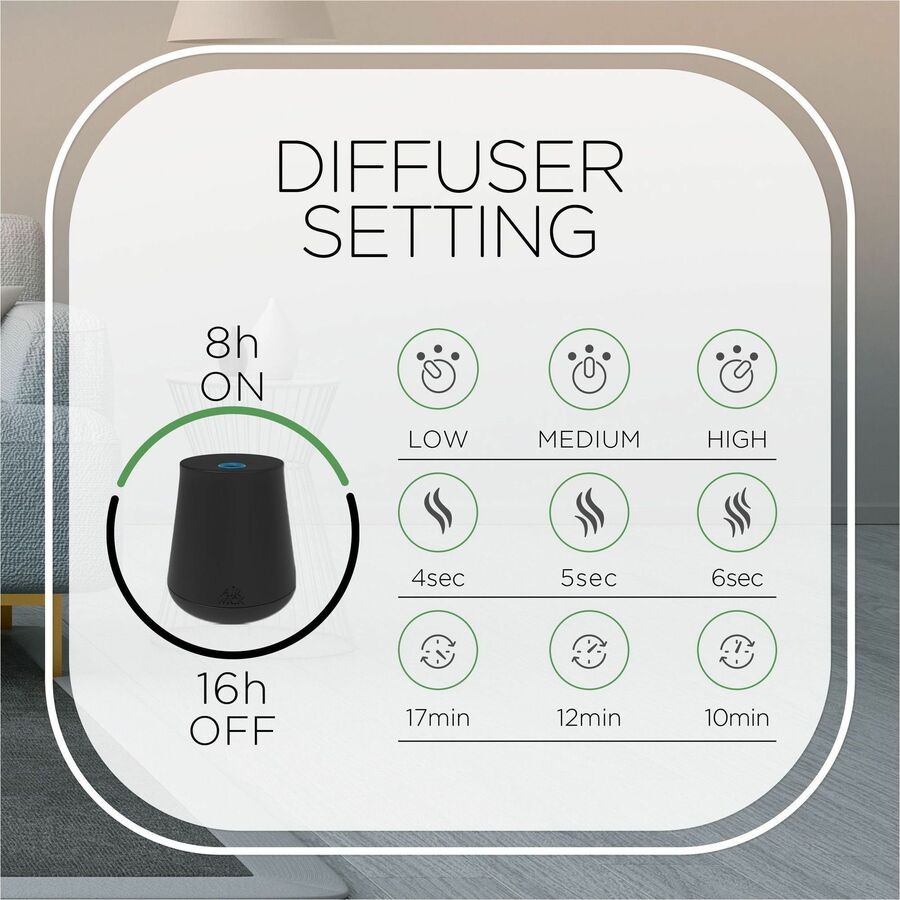 Air Wick Essential Mist Scented Diffuser Oil Refills
