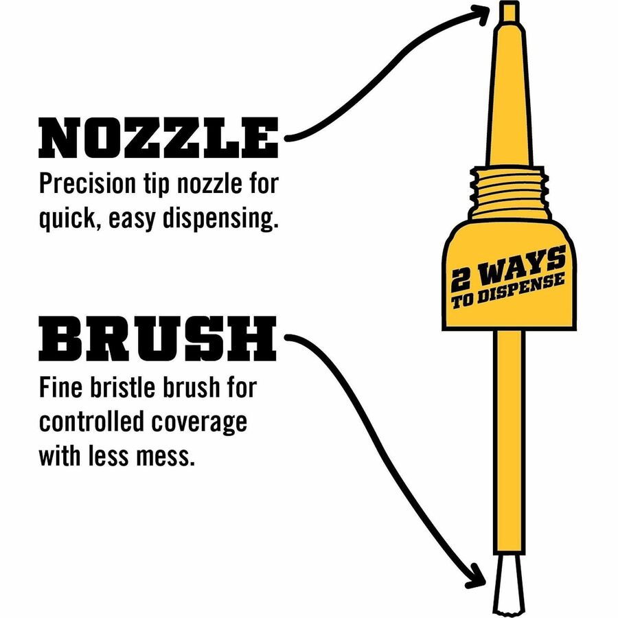 Gorilla Brush & Nozzle Super Glue