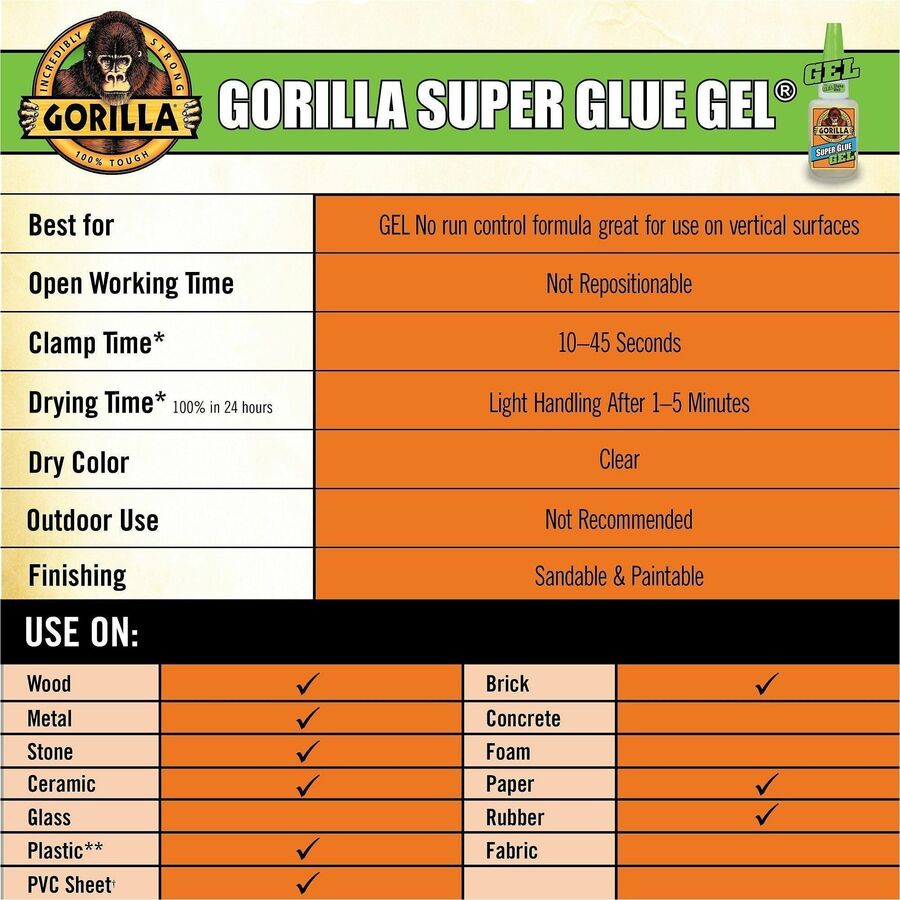 Gorilla Super Glue Gel
