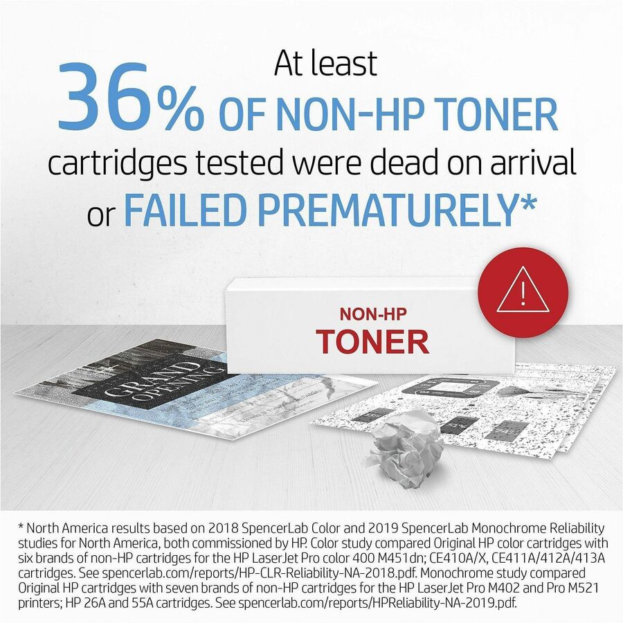 HP 143A Original Laser Toner Cartridge - Black - 1 Carton