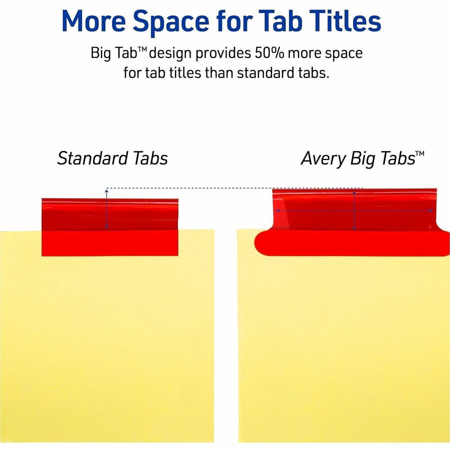 Avery® Big Tab Insertable Dividers - Reinforced Gold Edge