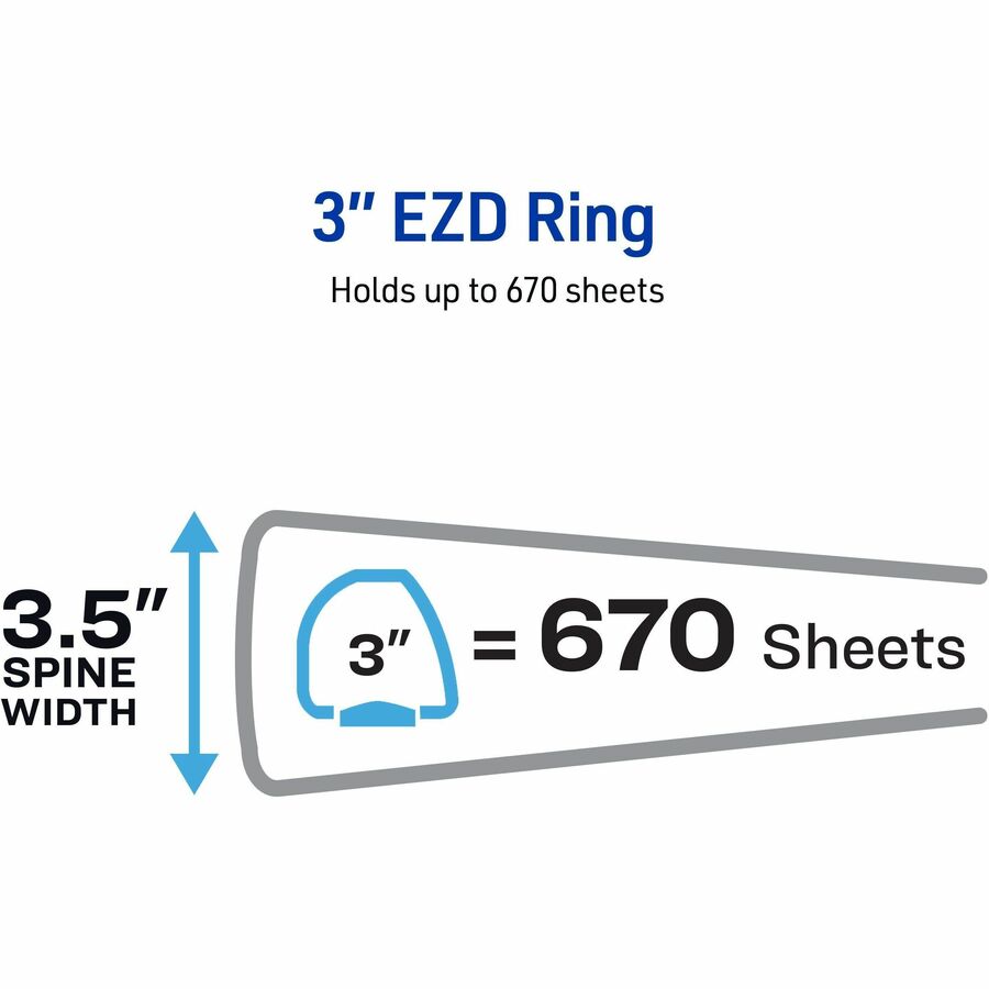 Avery Heavy-Duty View Binder, 3" EZD Rings, 1 White Binder (79193)