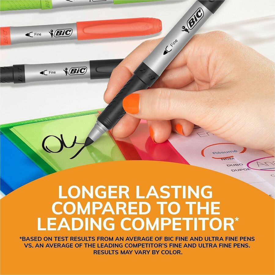 BIC Intensity Permanent Markers