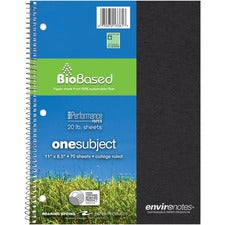 Roaring Spring Single Sub. Composition Notebooks