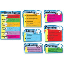 Carson Dellosa Education Grade 3-8 The Writing Process Bulletin Board Set