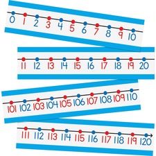 Carson Dellosa Education PreK- Grade 2 Number Line Bulletin Board Set