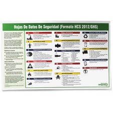 Impact Products Safety Data Sheet Spanish Poster