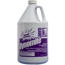 ABC Compounding Dynomite