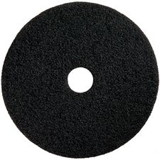 Impact Products 19