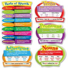 Carson Dellosa Education Parts of Speech Bulletin Board Set