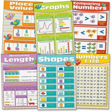 Carson Dellosa Education Chevron Math Skills Bulletin Board Set