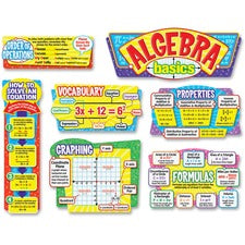 Trend Algebra Basics Bulletin Board Set