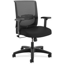 HON Convergence Task Chair