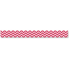 Creative Teaching Press Chevron Border