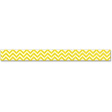 Creative Teaching Press Chevron Border