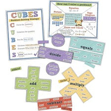 Carson Dellosa Education Problem Solving Bulletin Board Set
