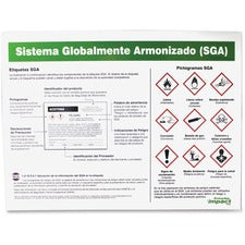 Impact Products GHS Label Guideline Spanish Poster